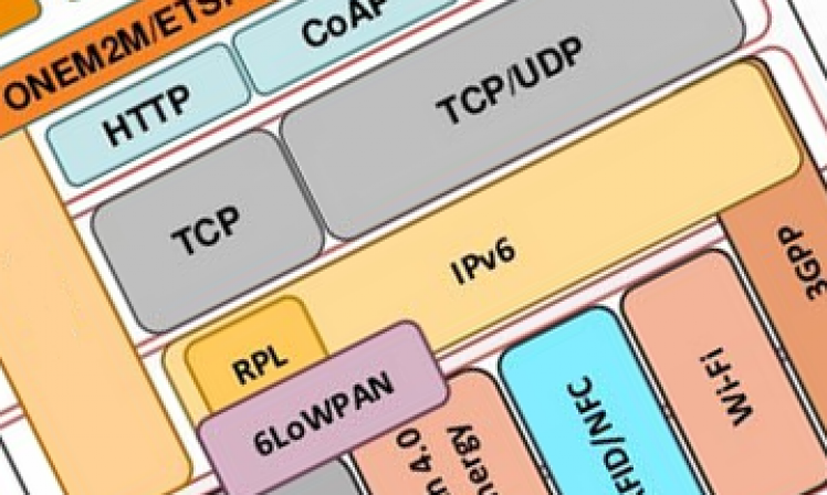 Development of Protocol Stack for Wireless Modules